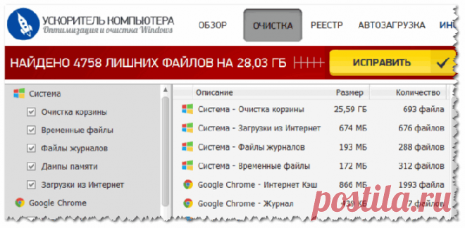 Куда пропадает место на диске 