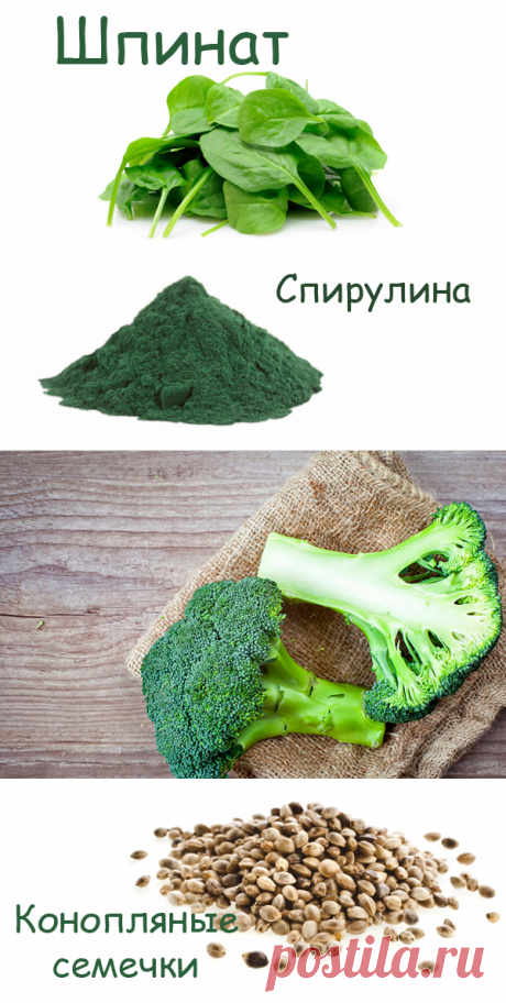 Продукты растительного происхождения с высоким содержанием белков