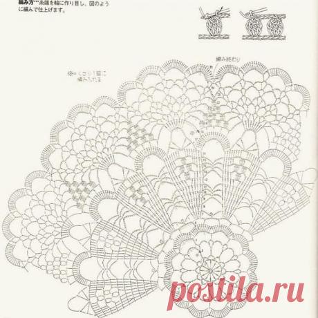 Сохраните в копилочку
Подборка, салфетки крючком