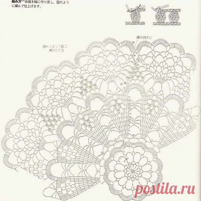 Сохраните в копилочку  
 
Подборка, салфетки крючком