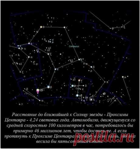 Невероятно, но факт! / Всё самое лучшее из интернета