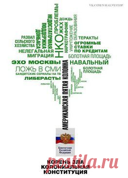 Конституция РФ подтверждает отсутствие суверенитета