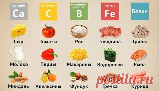 На заметку