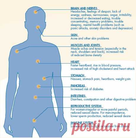 Stress_2 | Natural health Blog | WellBeing Blog