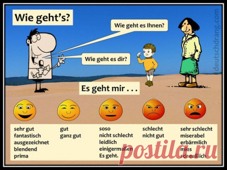 Wie geht's? - Как дела?  
20 простых ответов (по степени позитивности) 

(++) 
sehr gut - очень хорошо 
Показать полностью…