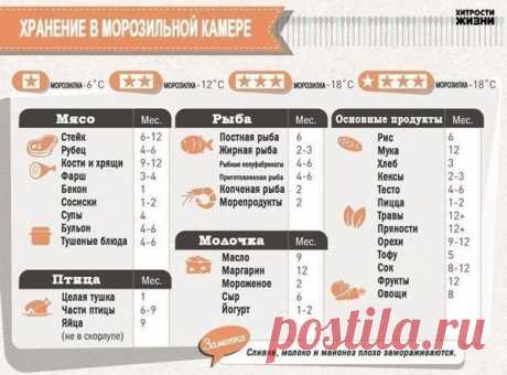 Мой Мир@Mail.Ru