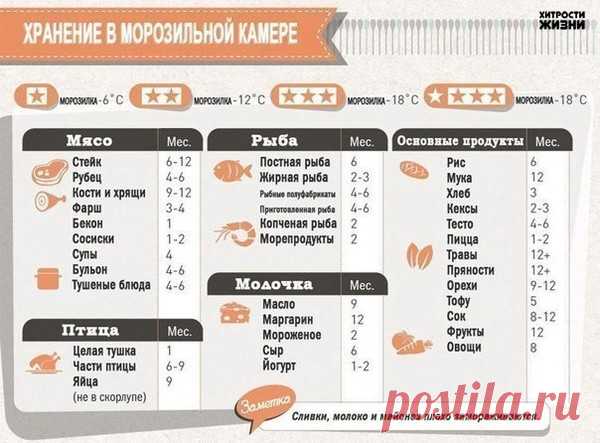 Мой Мир@Mail.Ru