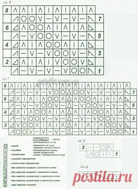 Сногсшибательная туника в стиле Бохо
