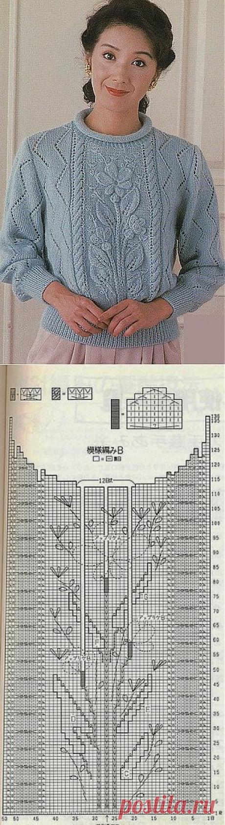 Красивая кофта спицами