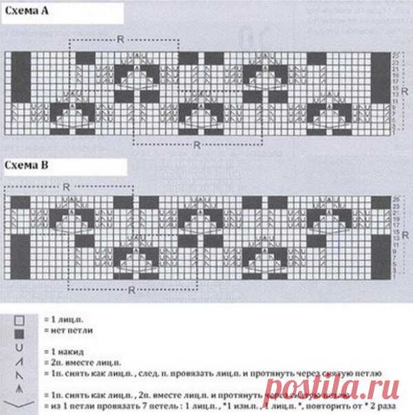 ДЖЕМПЕРЫ белого цвета с описанием + схемы. | ВИПпетельки | Яндекс Дзен