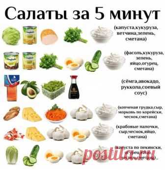 Рeцепты быстрых сaлатов