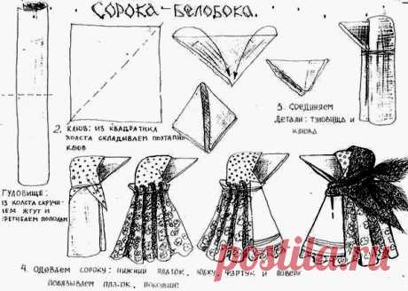 КАРЛУША/КАРКУША/ или Праздник Сороки