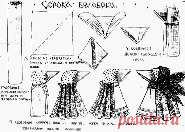 КАРЛУША/КАРКУША/ или Праздник Сороки