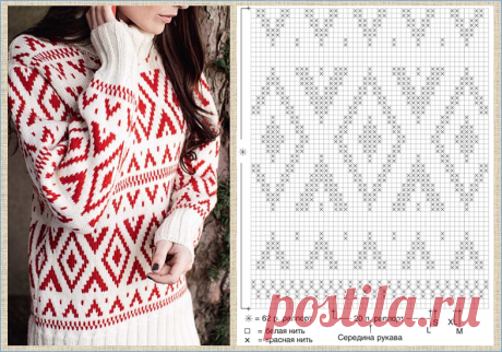 20 белых кофточек с прекрасными жаккардовыми узорами - модели плюс схемы - вязание спицами | МНЕ ИНТЕРЕСНО | Яндекс Дзен