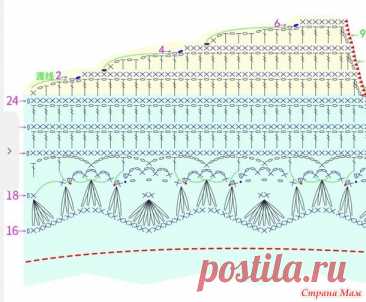 Нежная кофточка двумя узорами. - Все в ажуре... (вязание крючком) - Страна Мам