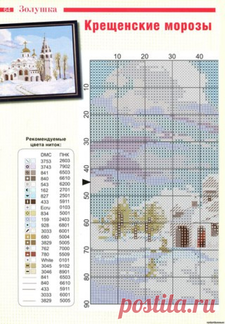 Новости