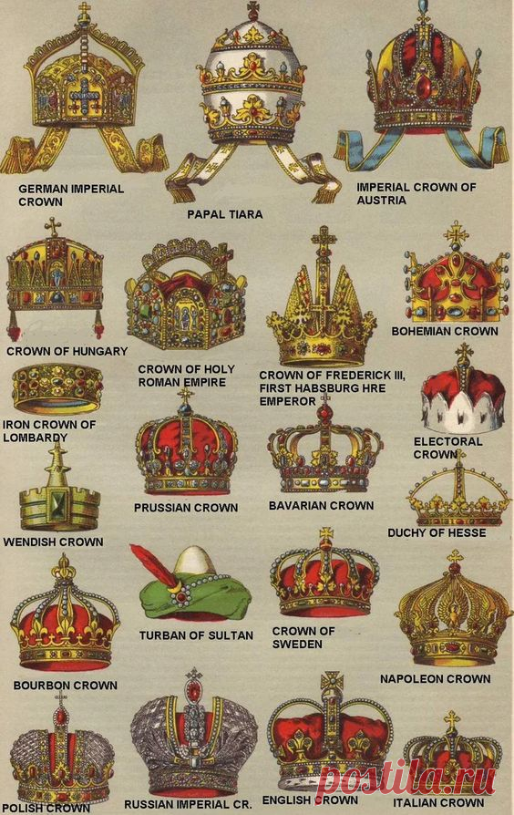 Imperial and Royal crowns of Europe - Awesome