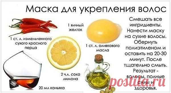 Маска для укрепления волос - Женская беседка