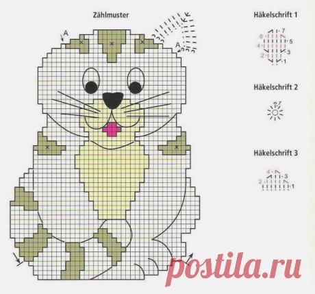 "Кот"- рукавичка для кухни.