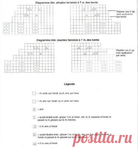 (46) Одноклассники