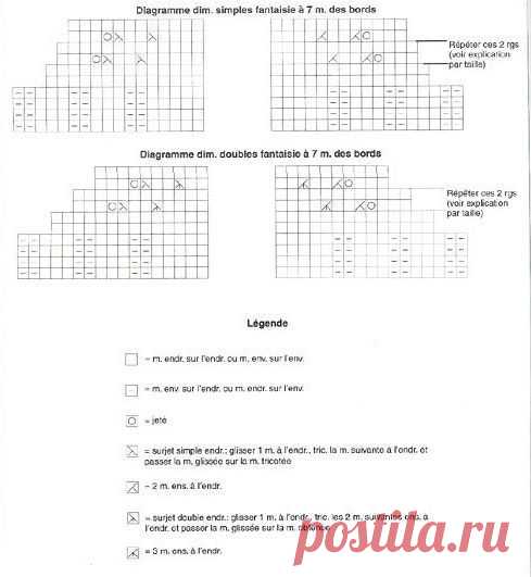(46) Одноклассники