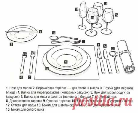 Вкусные домашние обеды с доставкой на неделю для всех от Экоповара