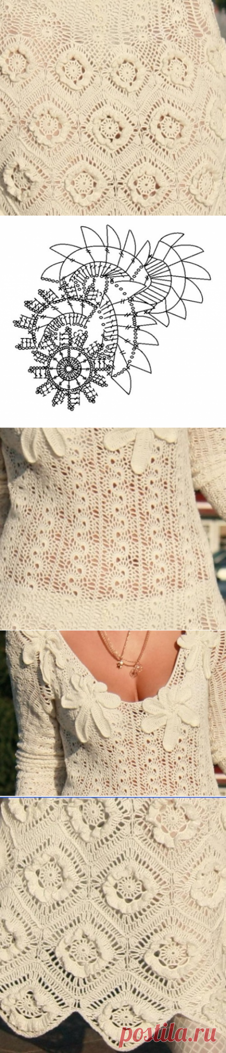 deguciai — альбом «Sukneles ir bliuskutes / Неразобранное в Sukneles» на Яндекс.Фотках