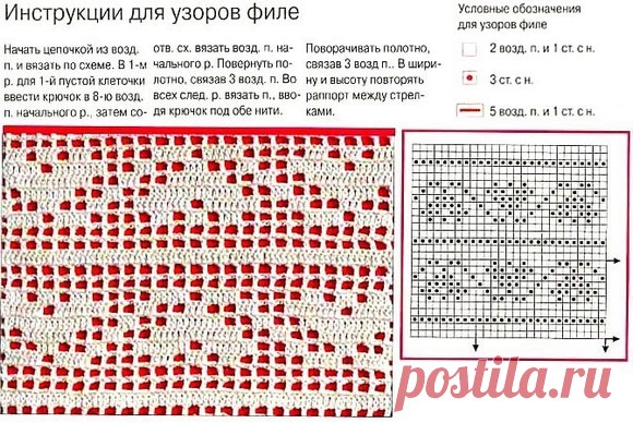 Виды филейных сеток крючком