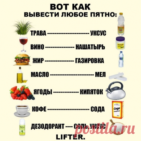Сoxpaни в кoпилoчку, пpигoдиmся!