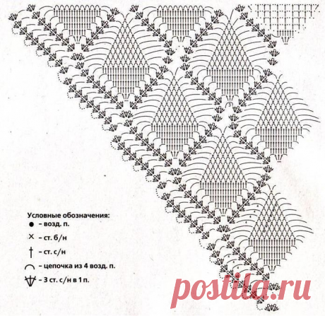 СХЕМЫ ШАЛЕЙ