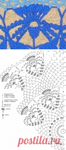 Шаль «Василек» - вязание шали, шаль крючком, схема шали