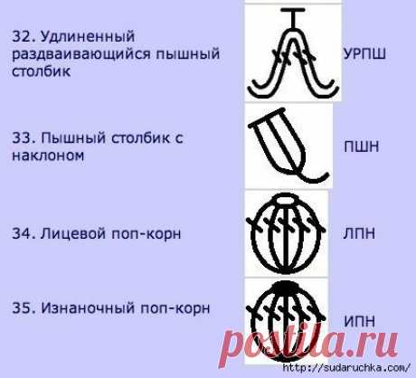 Условные обозначения для вязания крючком. | Вязание крючком для начинающих