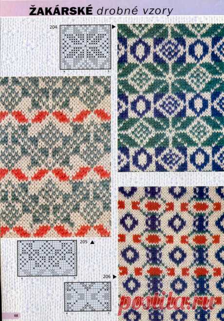 Irina: Knitting PATTERNS.