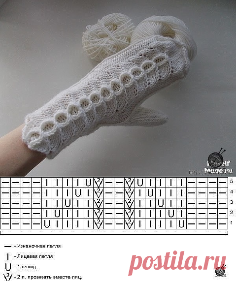 (4) Одноклассники