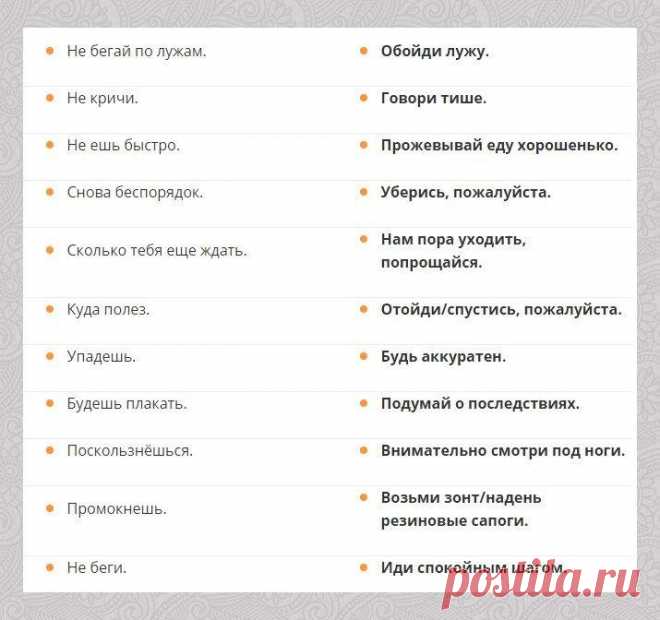 Рoдителям нa зaметку