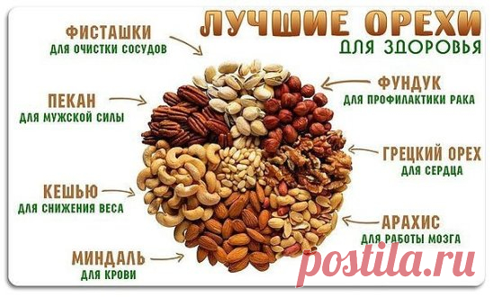 👍 📌  
На заметку.