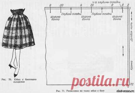 10)Юбка с мягкими бантовыми складками/покроя "солнце"/"солнце" из клиньев/ "полусолнце"/"три четверти солнца" - Женское и детское платье - Всё о шитье