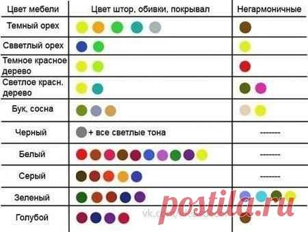 Хозяйка | Кулинария ● Рукоделие ● Уют