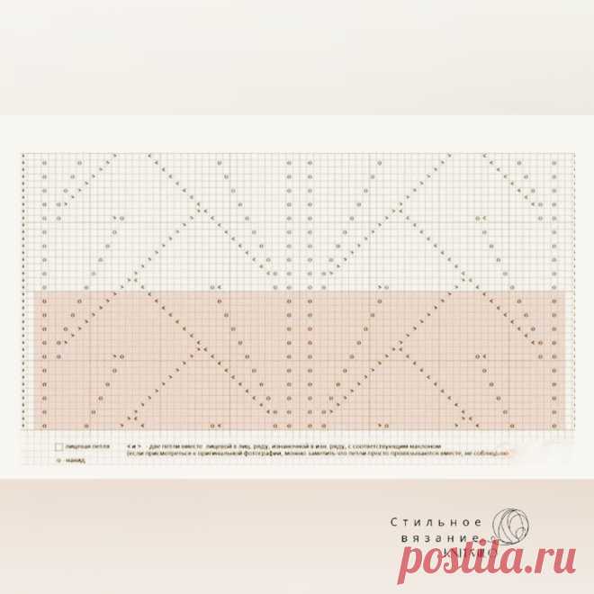 Зигзаги Миссони. Самые красивые узоры со схемами. | Стильное вязание KNITMILO | Дзен