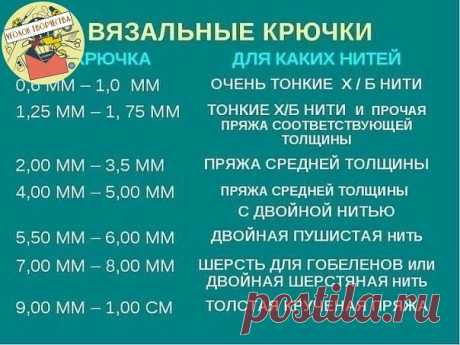 Мой Мир@Mail.Ru