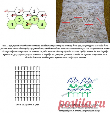 Белое вязаное платье