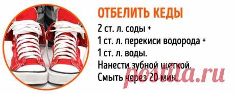 11 ситуаций, в которых спасет перекись водорода