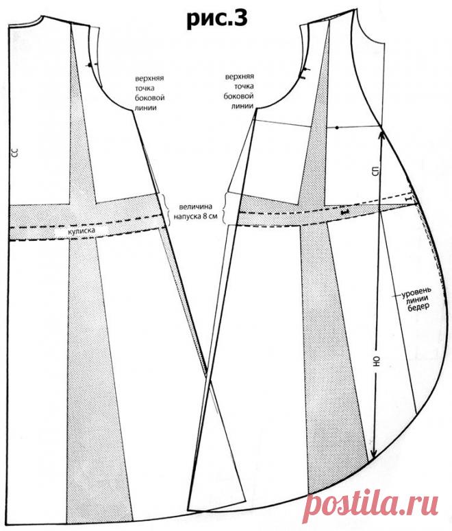 Выкройка неглиже | pokroyka.ru-уроки кроя и шитья
