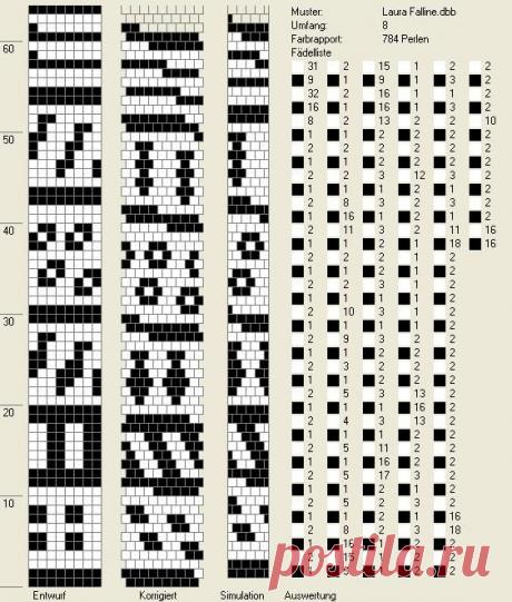 Африканские жгуты из бисера схемы