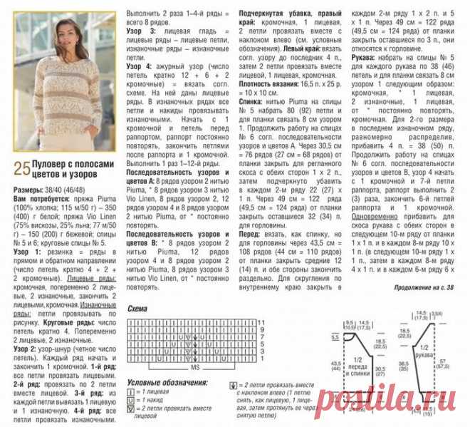 Вяжем из пряжи-радуги классные модели с описанием | Рукоделие Светлана Лосева Вязание | Дзен