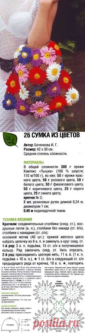 Связать сумку крючком
