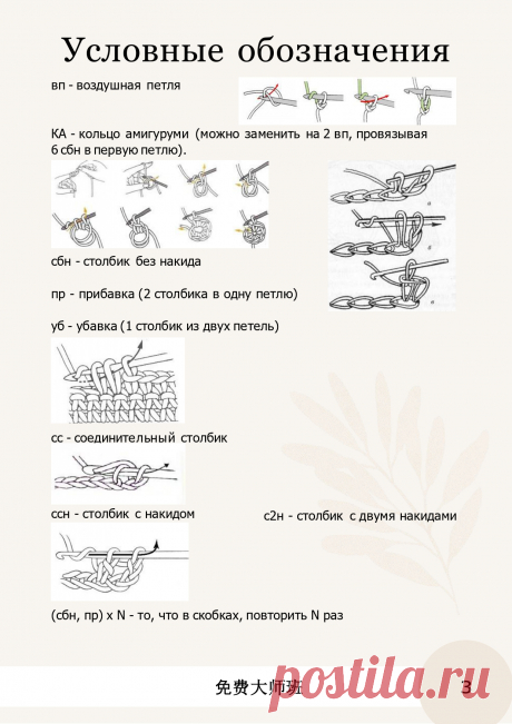 Капибара Мастер класс по вязанию крючком