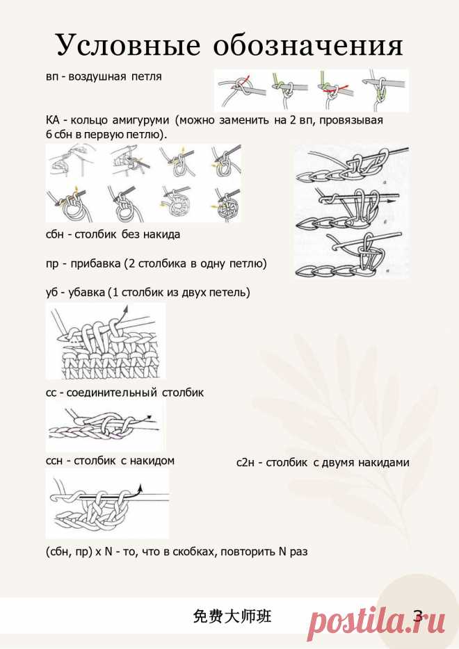 Капибара Мастер класс по вязанию крючком