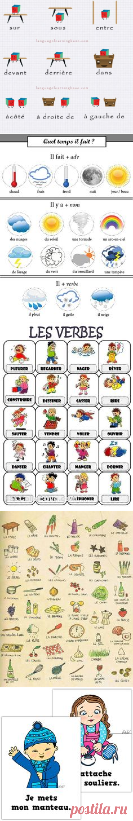 (1) prépositions de lieu | French Resources