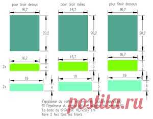 Boite à tiroirs en carton - creations artisanales